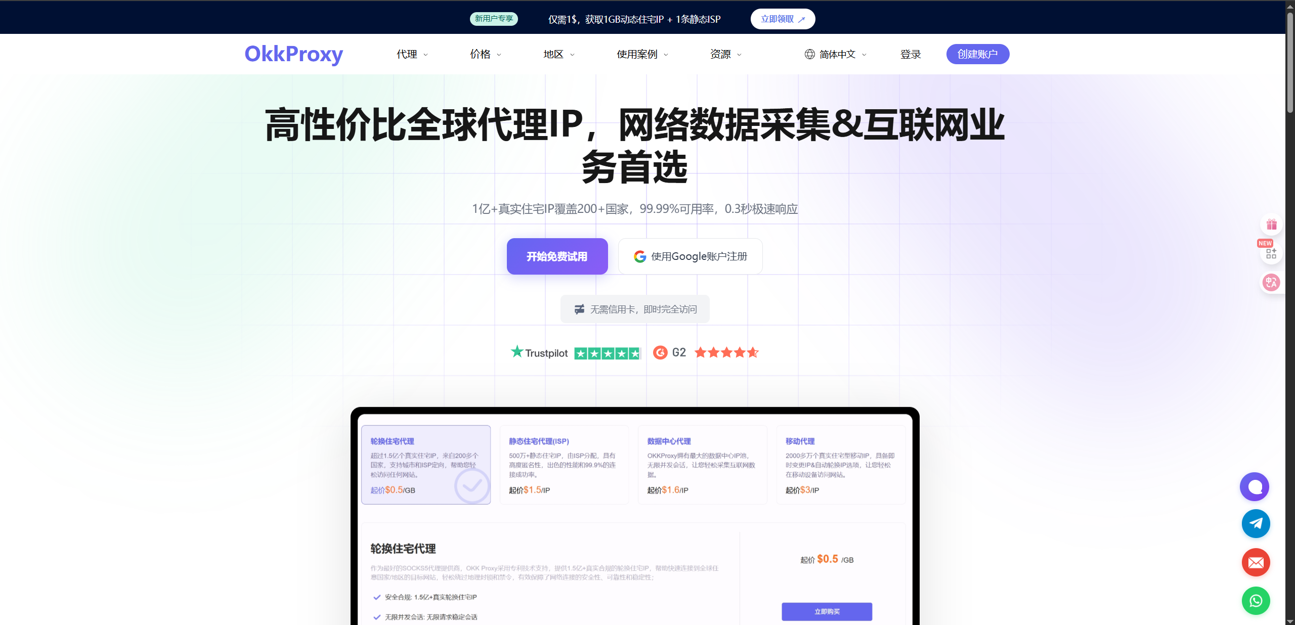 web2c.me跨境电商独立站